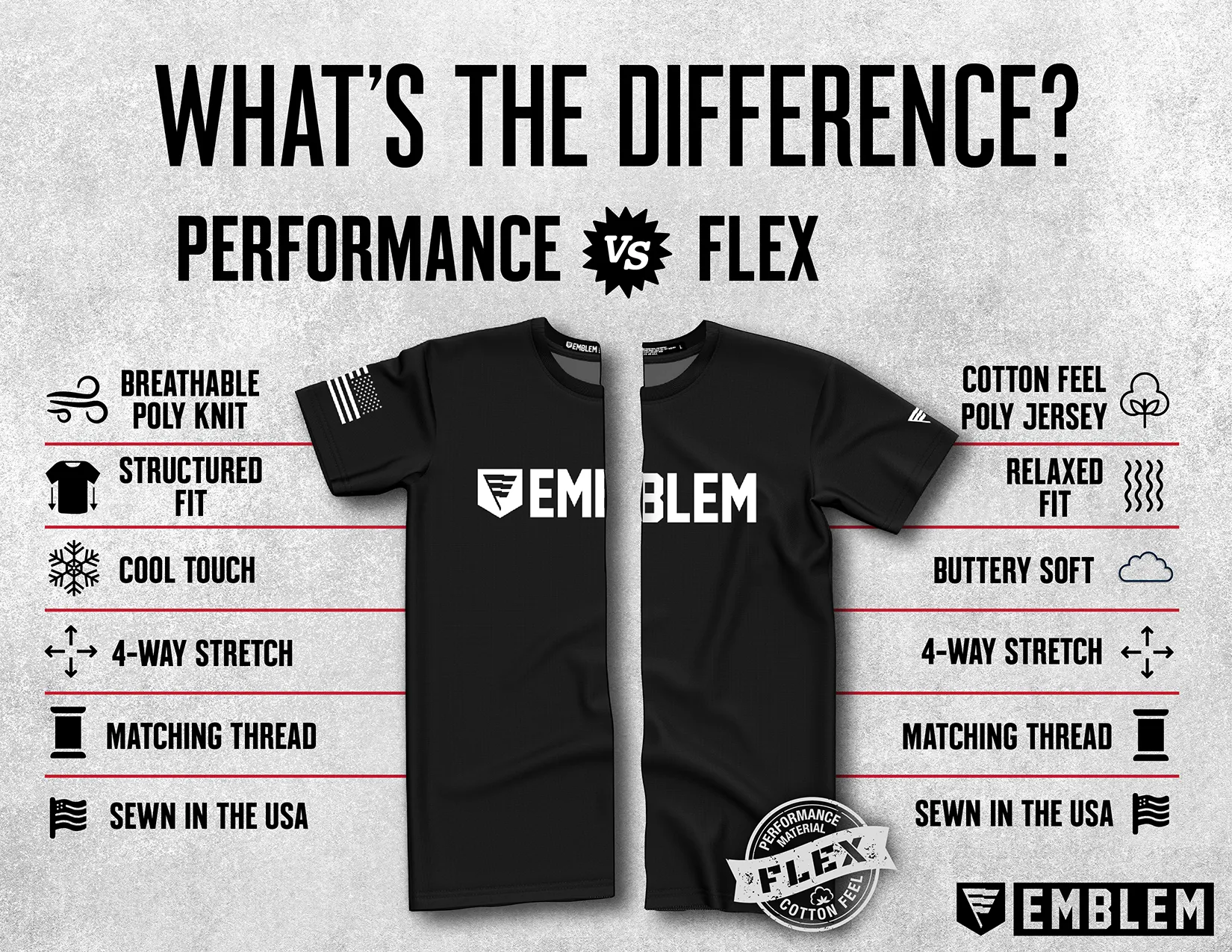 Custom A CO. 3-67 AR Core Men's LS Performance Tee - Up556t