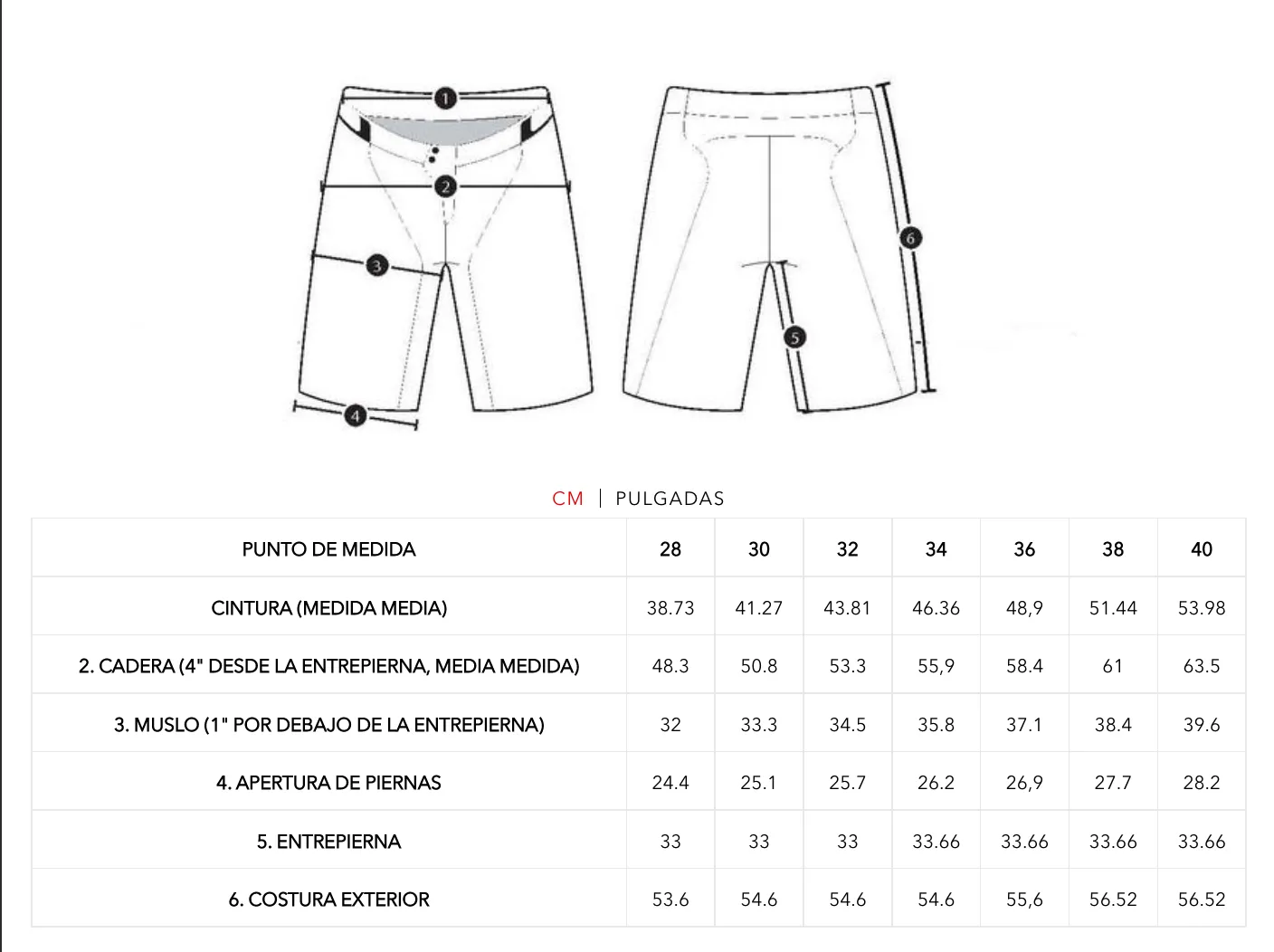 Short Flowline Carbon